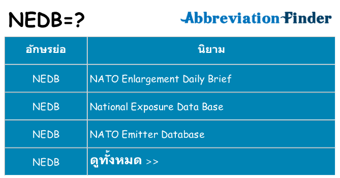 อะไรไม่ nedb ถึง
