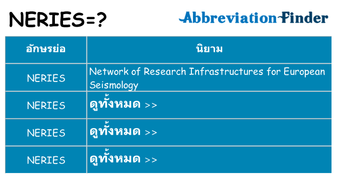 อะไรไม่ neries ถึง
