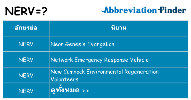 อะไรไม่ nerv ถึง