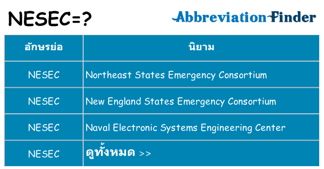อะไรไม่ nesec ถึง