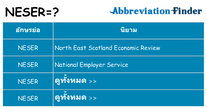 อะไรไม่ neser ถึง