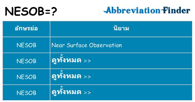 อะไรไม่ nesob ถึง