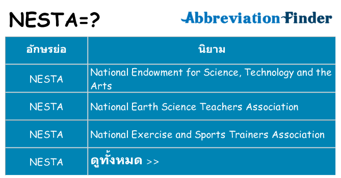 อะไรไม่ nesta ถึง