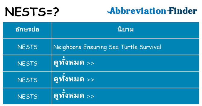 อะไรไม่ nests ถึง