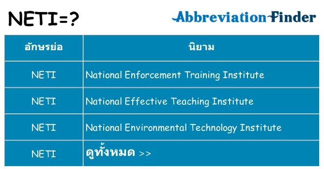 อะไรไม่ neti ถึง