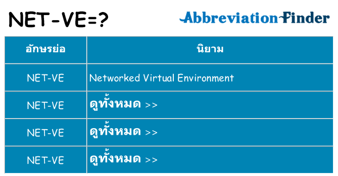 อะไรไม่ net-ve ถึง