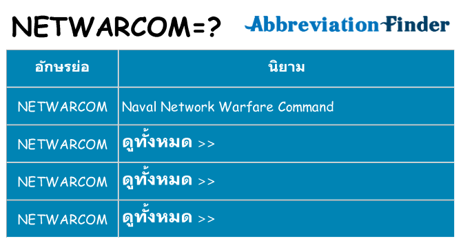 อะไรไม่ netwarcom ถึง
