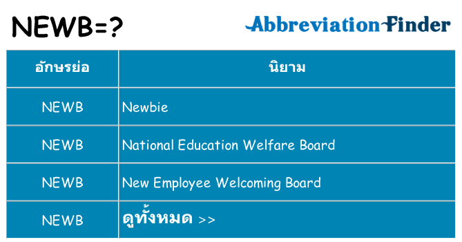 อะไรไม่ newb ถึง
