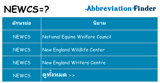อะไรไม่ newcs ถึง