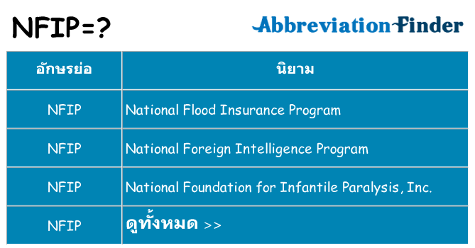 อะไรไม่ nfip ถึง