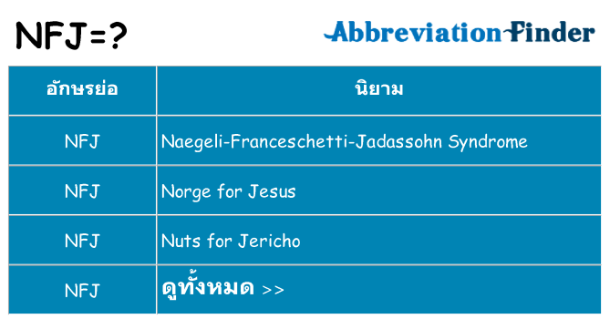 อะไรไม่ nfj ถึง