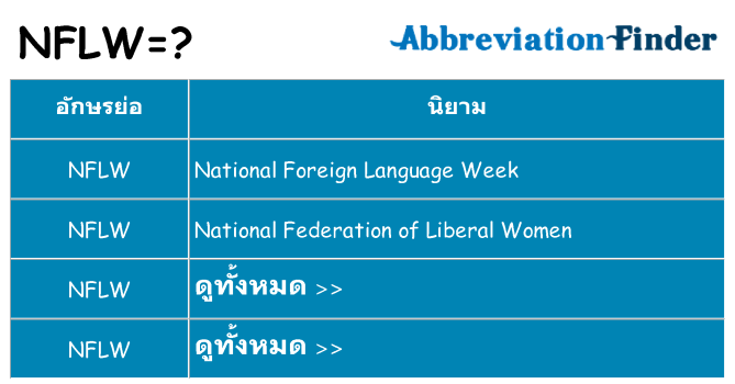 อะไรไม่ nflw ถึง