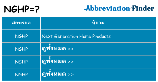 อะไรไม่ nghp ถึง