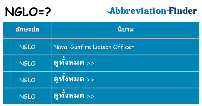 อะไรไม่ nglo ถึง