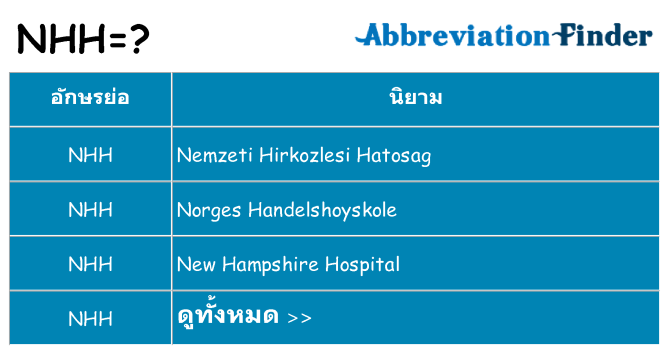 อะไรไม่ nhh ถึง