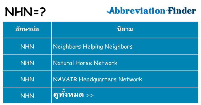 อะไรไม่ nhn ถึง