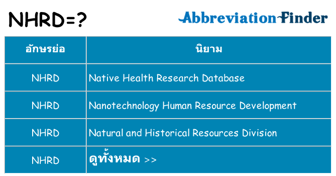อะไรไม่ nhrd ถึง