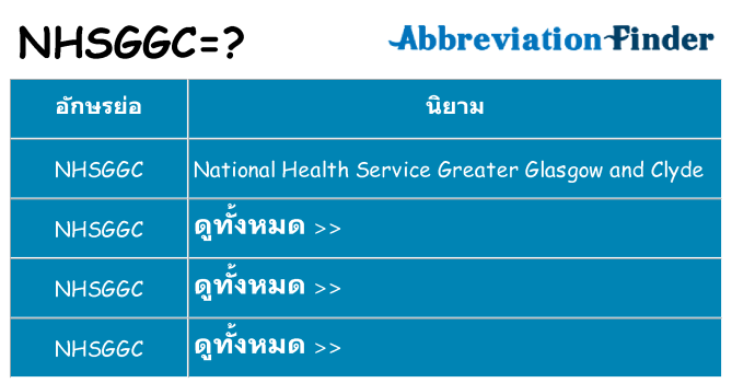 อะไรไม่ nhsggc ถึง