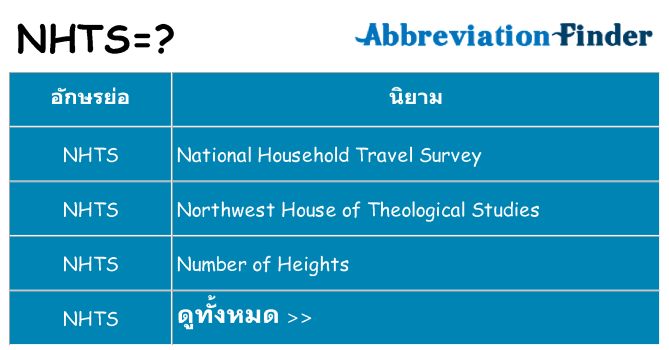 อะไรไม่ nhts ถึง