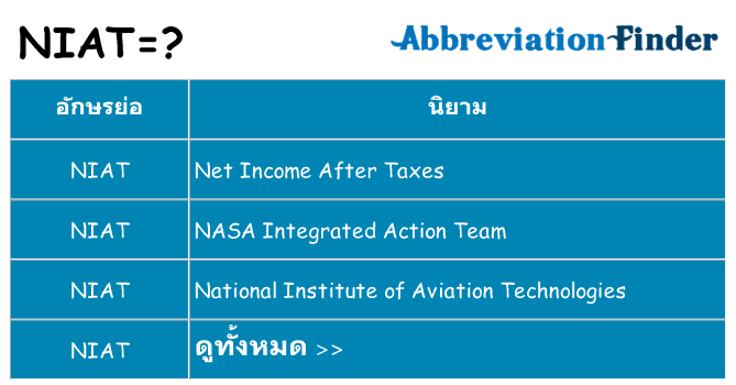 อะไรไม่ niat ถึง