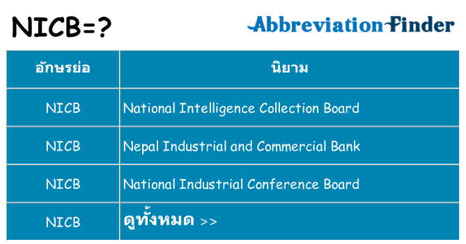 อะไรไม่ nicb ถึง