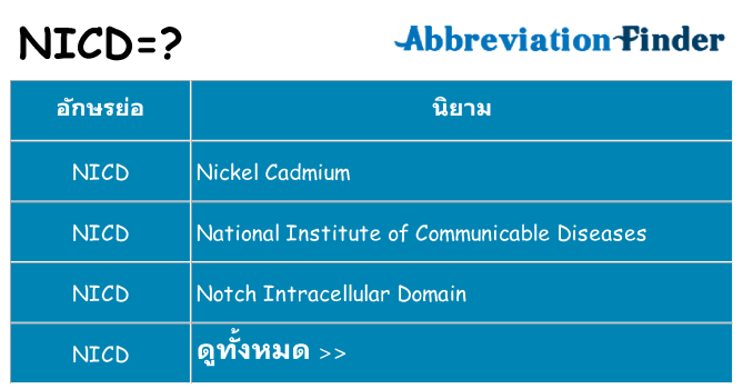 อะไรไม่ nicd ถึง