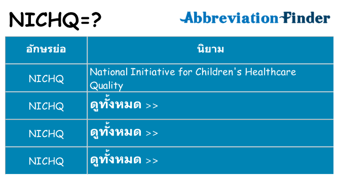 อะไรไม่ nichq ถึง