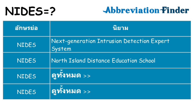 อะไรไม่ nides ถึง