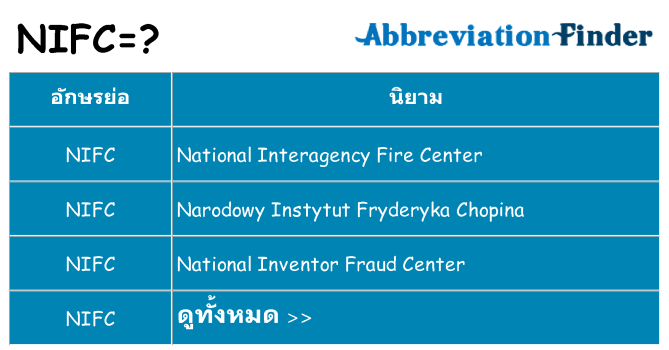 อะไรไม่ nifc ถึง
