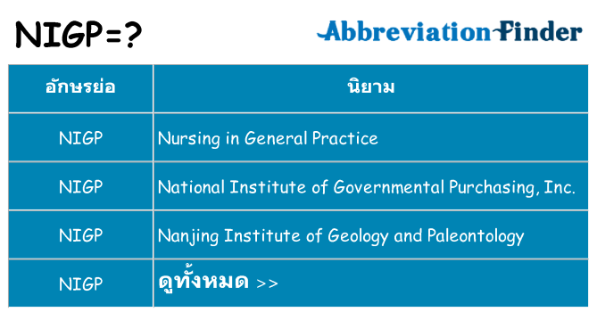 อะไรไม่ nigp ถึง