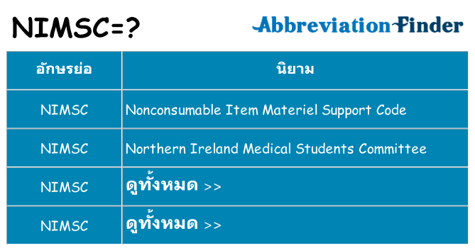 อะไรไม่ nimsc ถึง