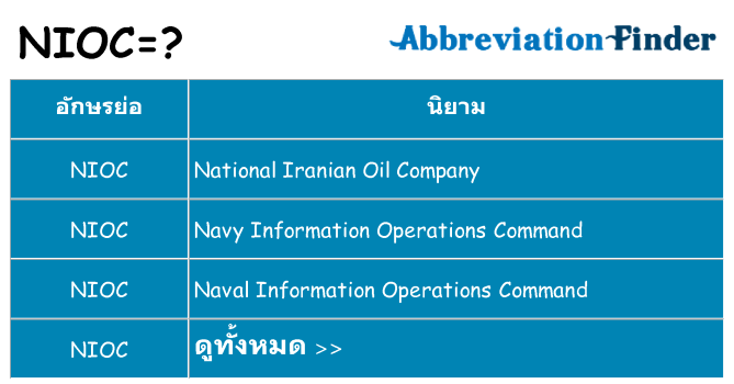 อะไรไม่ nioc ถึง