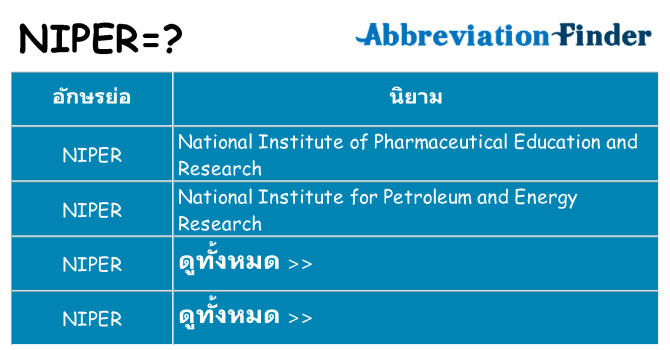 อะไรไม่ niper ถึง
