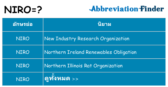 อะไรไม่ niro ถึง