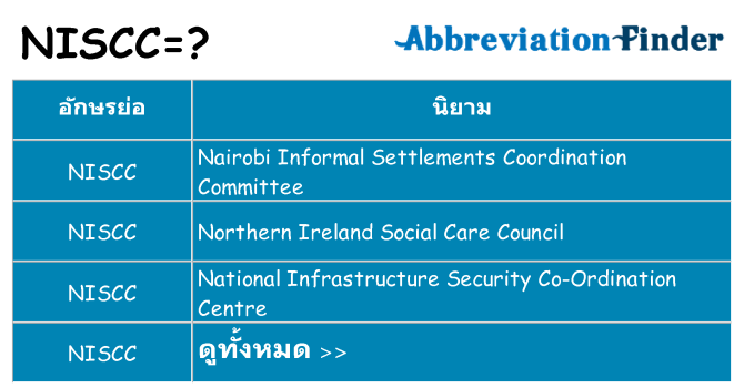 อะไรไม่ niscc ถึง