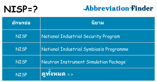 อะไรไม่ nisp ถึง