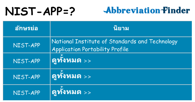 อะไรไม่ nist-app ถึง