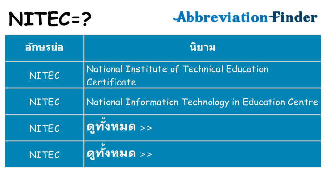 อะไรไม่ nitec ถึง