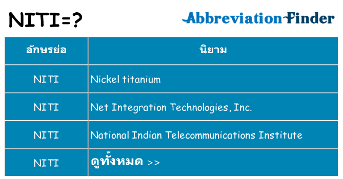 อะไรไม่ niti ถึง