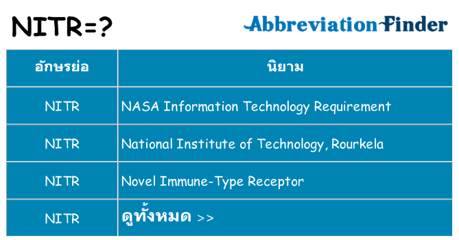 อะไรไม่ nitr ถึง