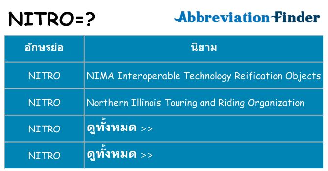 อะไรไม่ nitro ถึง