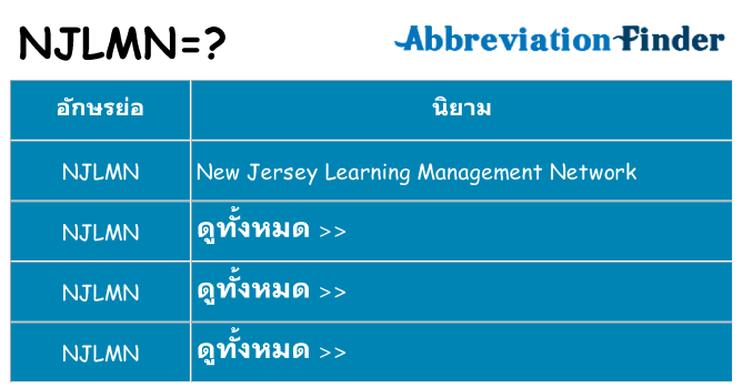 อะไรไม่ njlmn ถึง