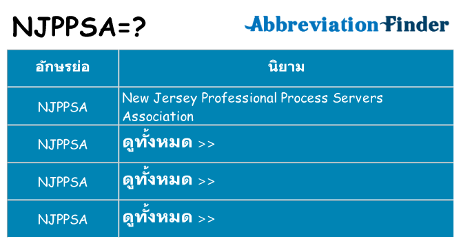 อะไรไม่ njppsa ถึง