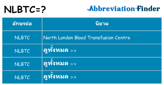 อะไรไม่ nlbtc ถึง