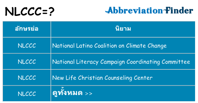 อะไรไม่ nlccc ถึง
