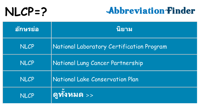 อะไรไม่ nlcp ถึง