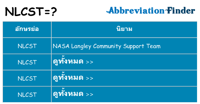 อะไรไม่ nlcst ถึง