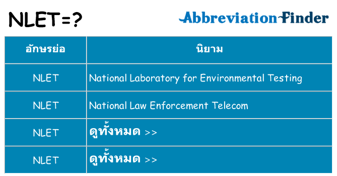 อะไรไม่ nlet ถึง