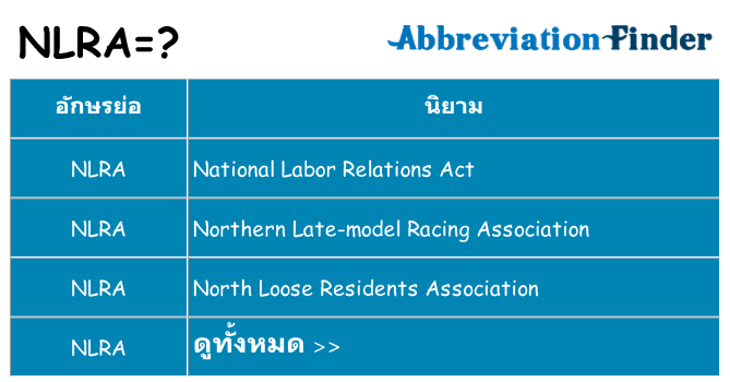 อะไรไม่ nlra ถึง