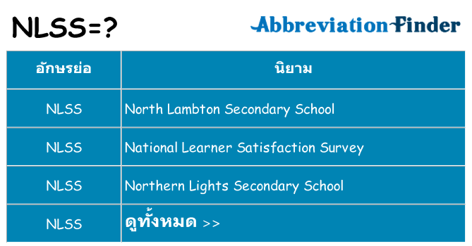 อะไรไม่ nlss ถึง
